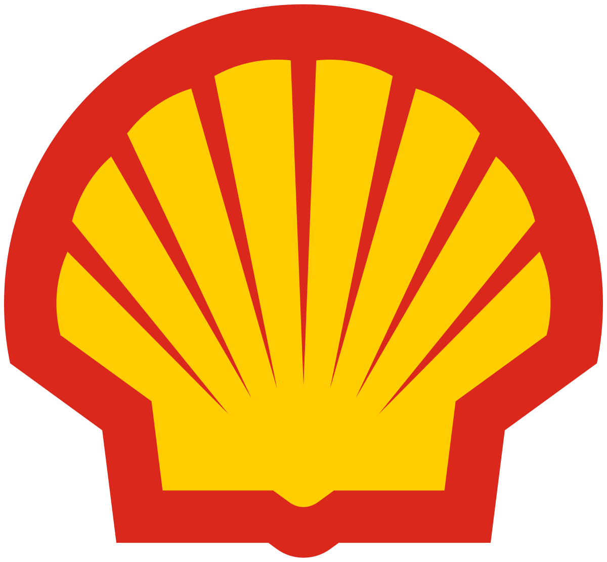 Shell Global